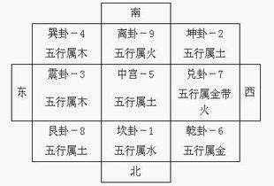 五行行業別一覽|命理五行对应的行业类别大全（必须收藏）